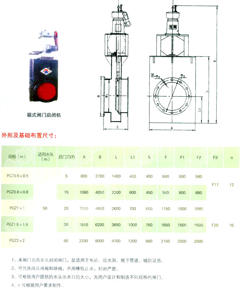 箱式閘門啟閉機(圖1)