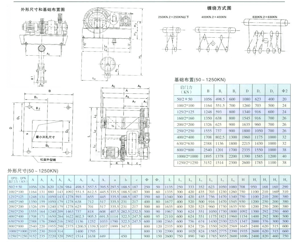 QPG型高揚程卷揚啟閉機(圖2)